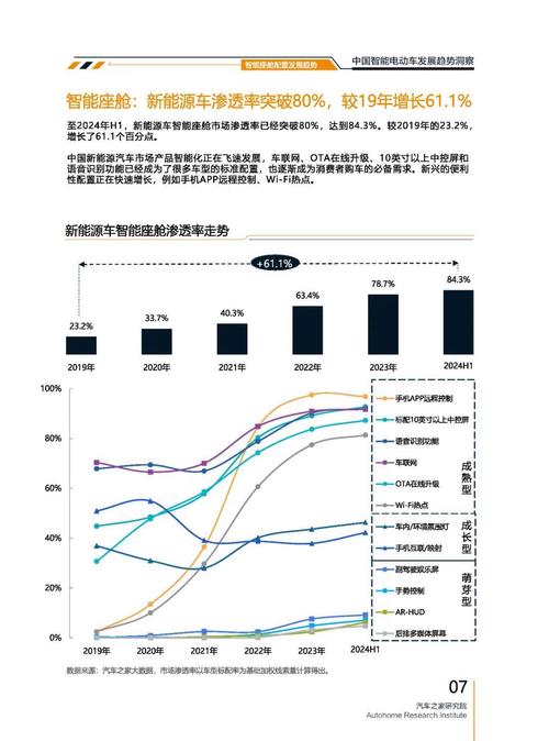 重庆182起亚对未来市场的预测，名爵汽车品牌文化的传播